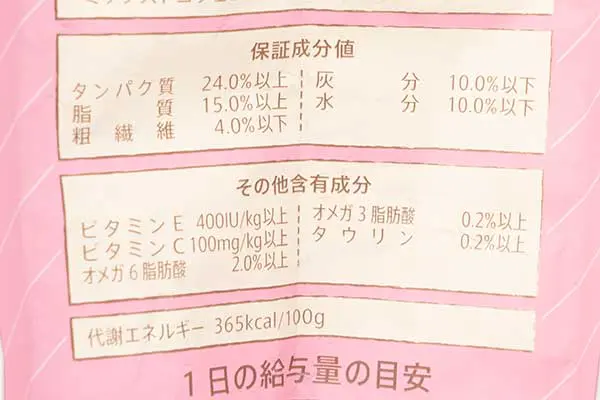 ナチュラルチョイス 小型犬 成犬用