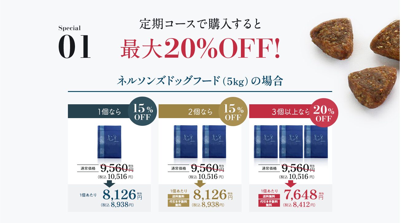 ネルソンズドッグフード定期購入価格の紹介画像