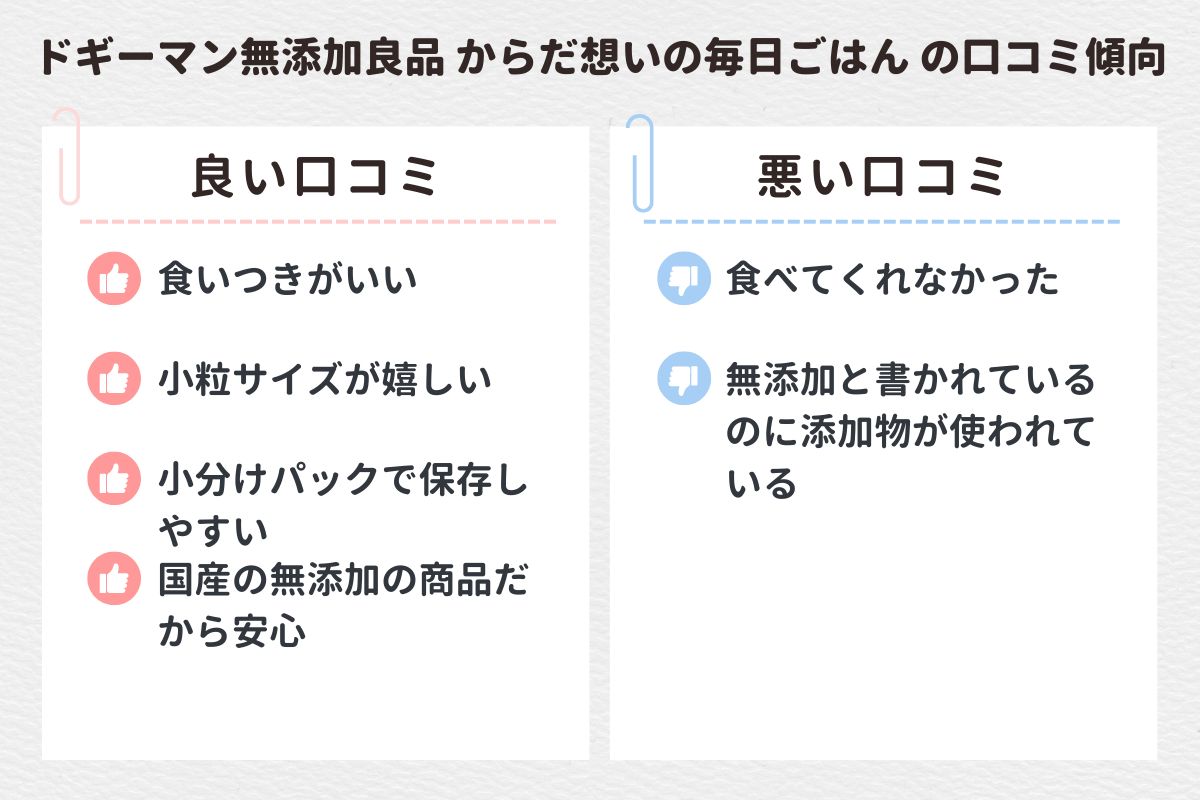 【口コミ評価】ドギーマン無添加良品の愛用者の声を紹介