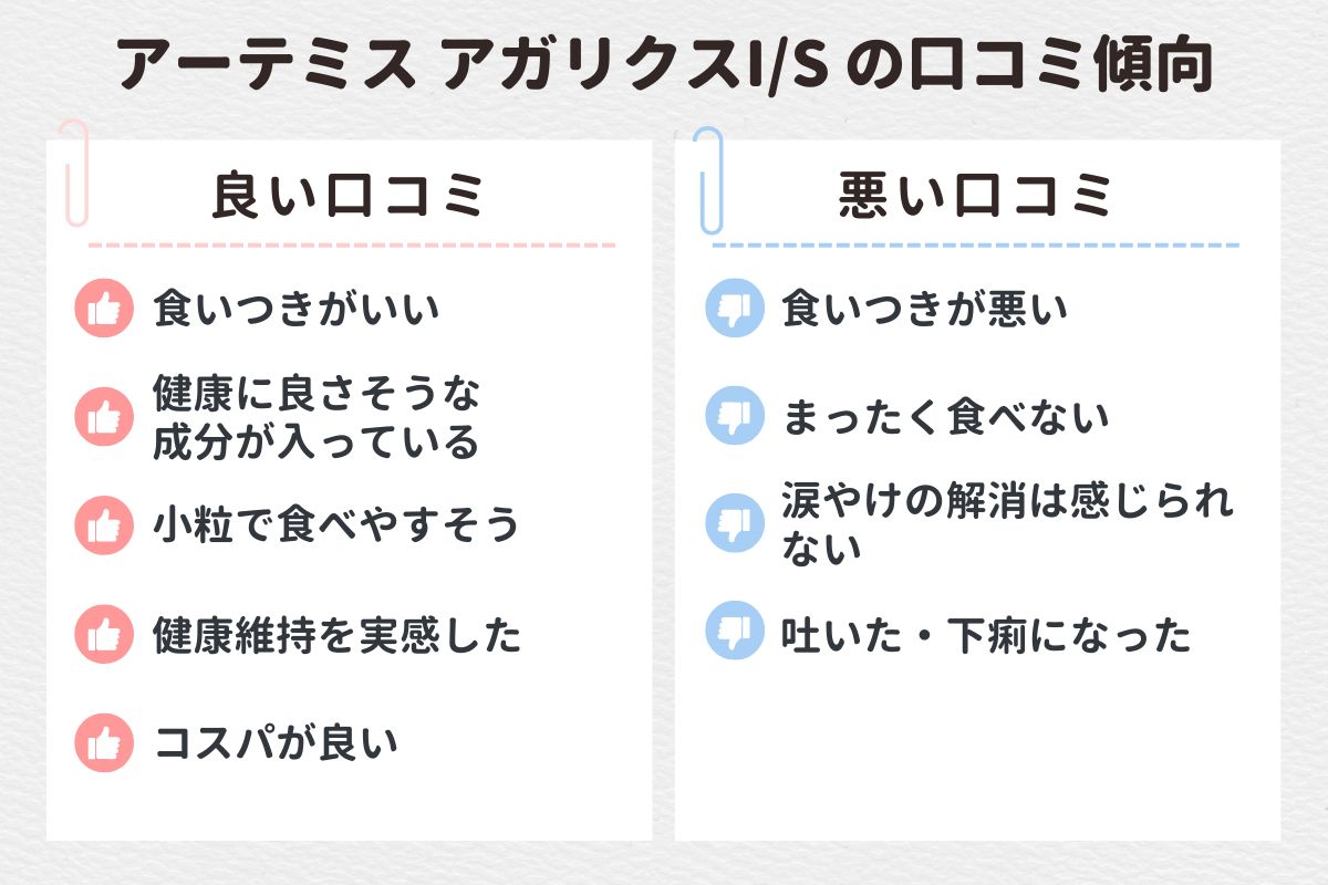 アーテミス アガリクスI_Sドッグフードの口コミ傾向と愛用者の声を紹介！