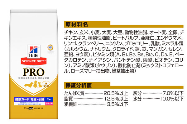 サイエンスダイエット プロの評判 本当に口コミの良いドッグフードランキング Inunavi いぬなび