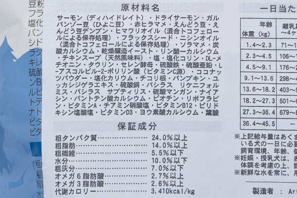 オソピュア サーモン＆ガルバンゾーの原材料