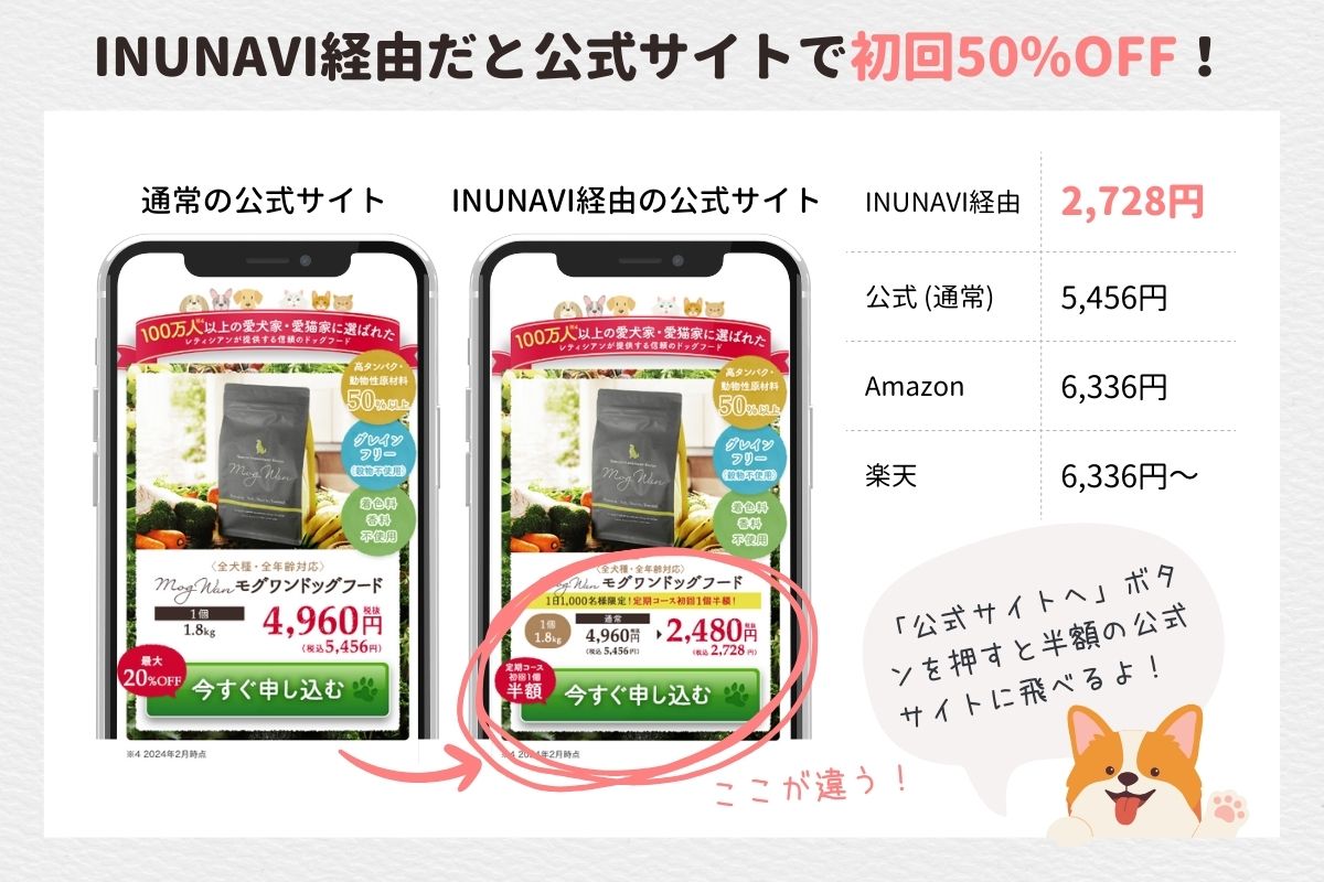 最安値はAmazon？楽天？モグワンをお得に買えるのは公式サイト！