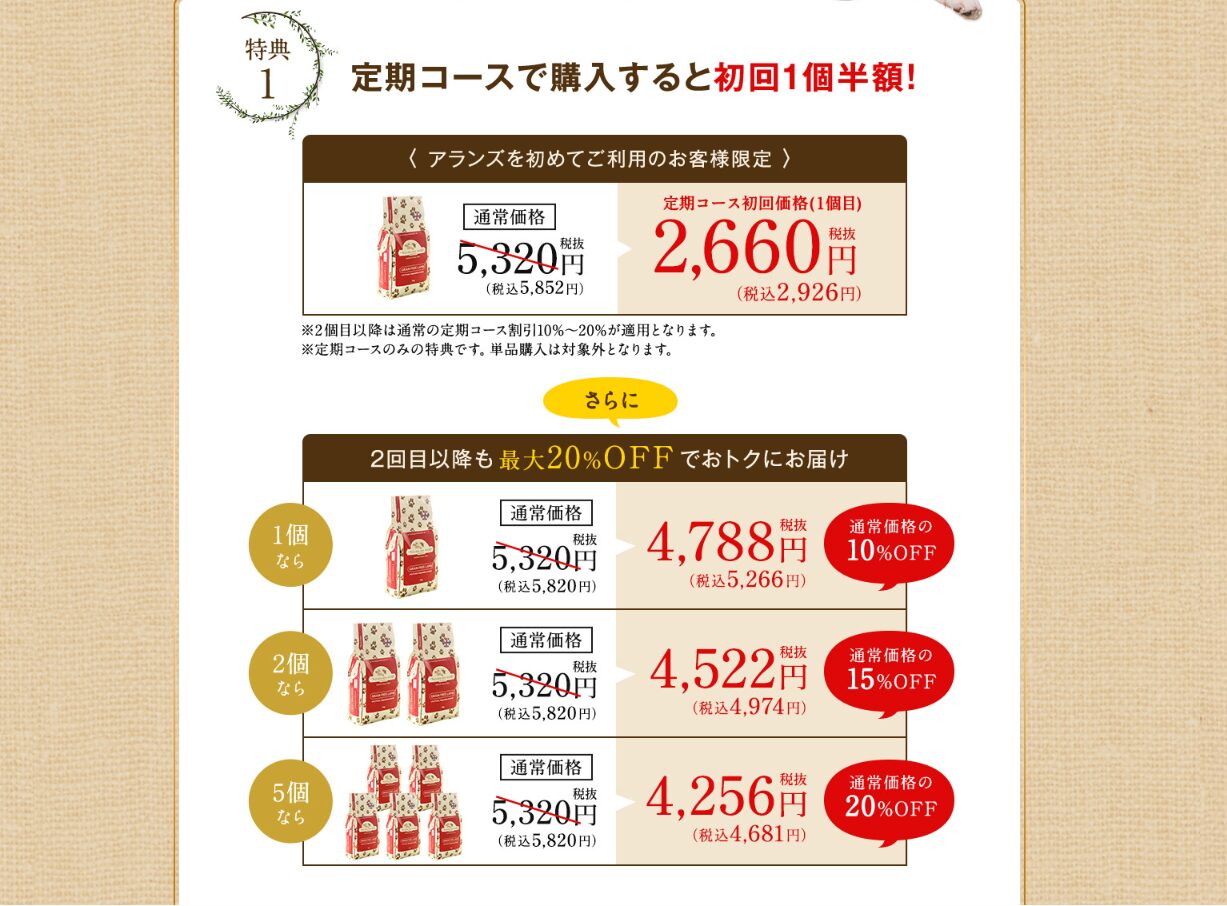アランズドッグフードの定期購入イメージ