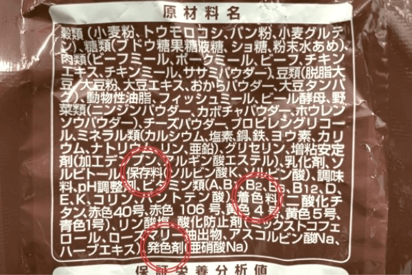 ドッグフードの原材料表記