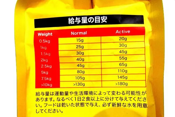 ブラバンソンヌ 小型成犬用(チキン)