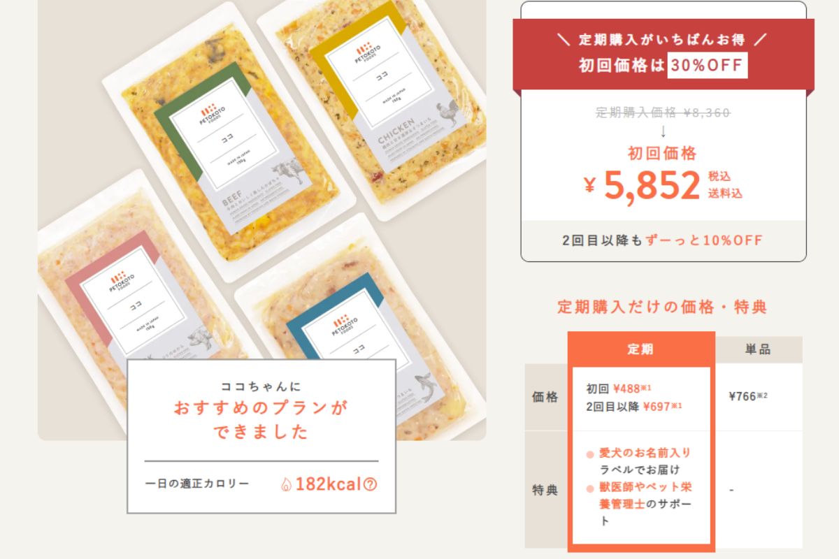 ペトコトフーズ(PETOKOTO FOODS)の購入画面
