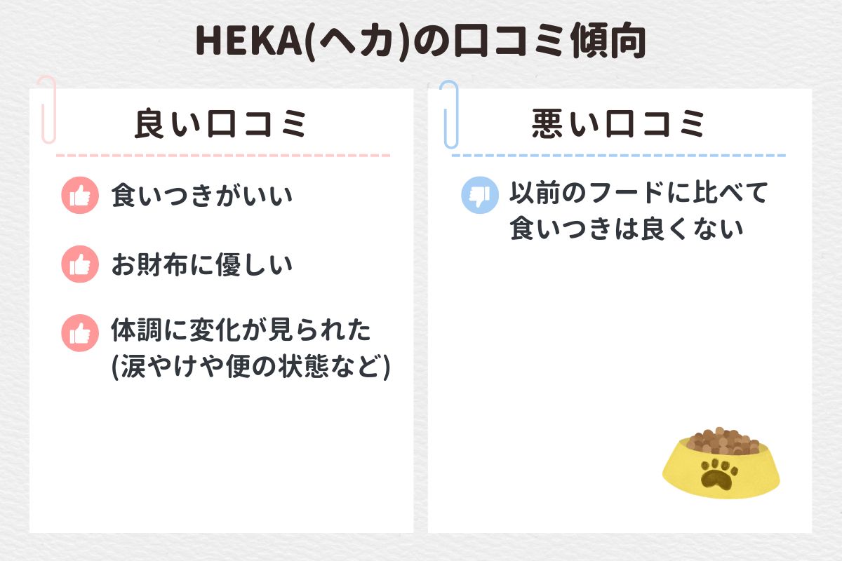 【口コミ徹底調査】HEKA(ヘカ)ドッグフードの口コミ評判は？