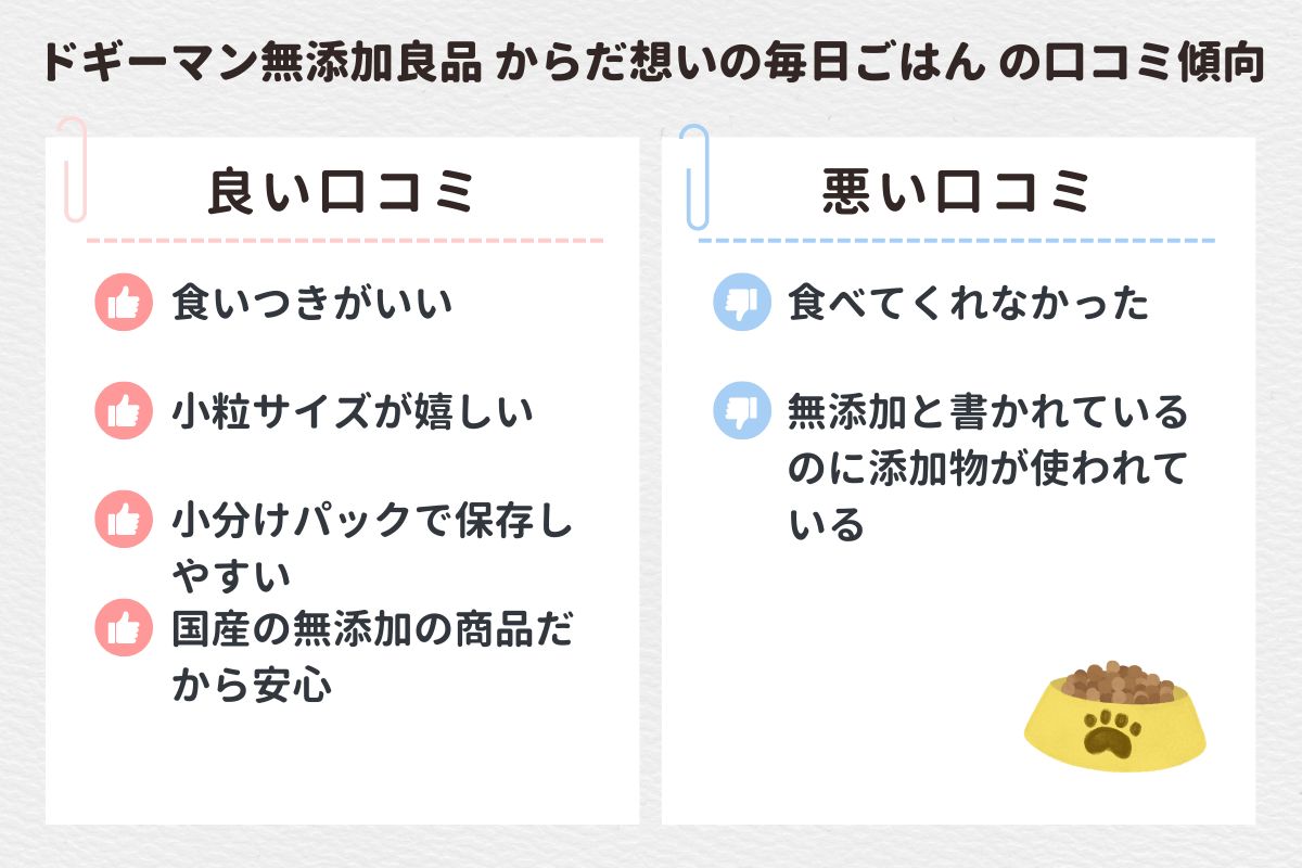 【口コミ評価】ドギーマン無添加良品の愛用者の声を紹介