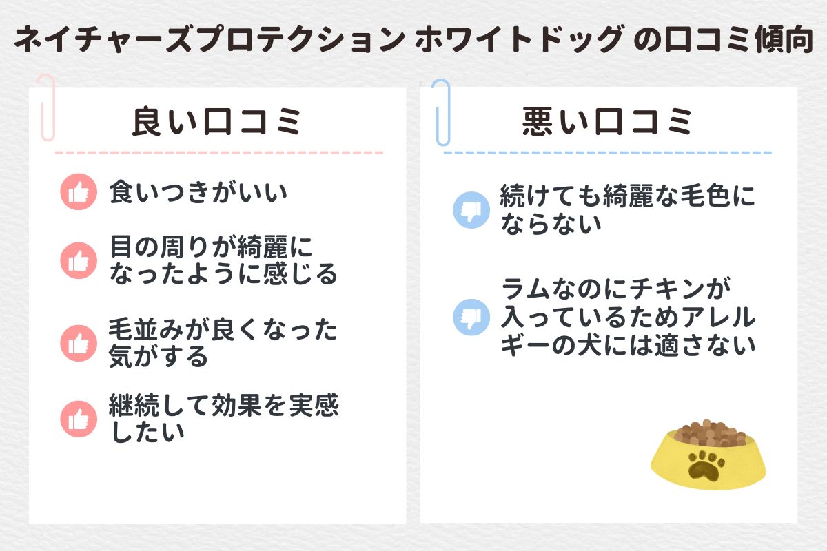 【口コミ評価】ネイチャーズプロテクションホワイトドッグの愛用者の声を紹介