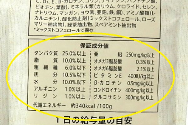 【正しい選び方から見る】ドッグフードのモグワンを解説します。 - くまごろーとゆかいな猫や犬の仲間たち