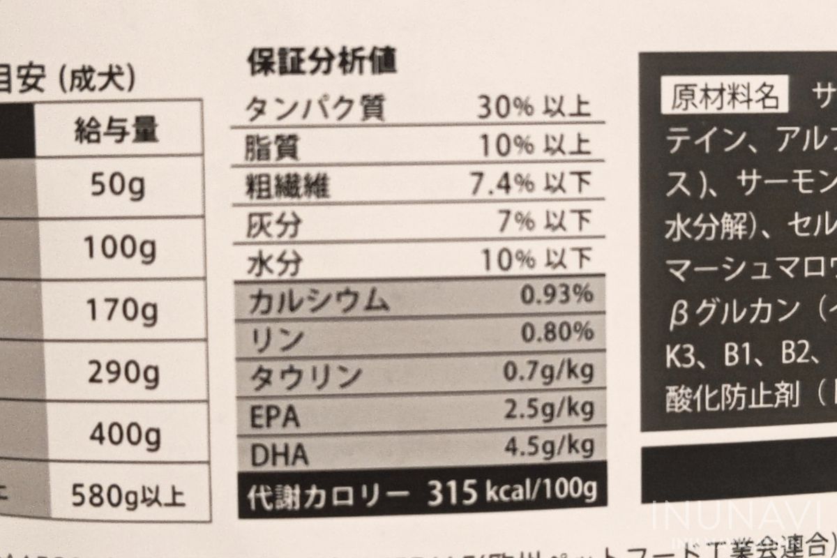 ポチザドッグフード　成分