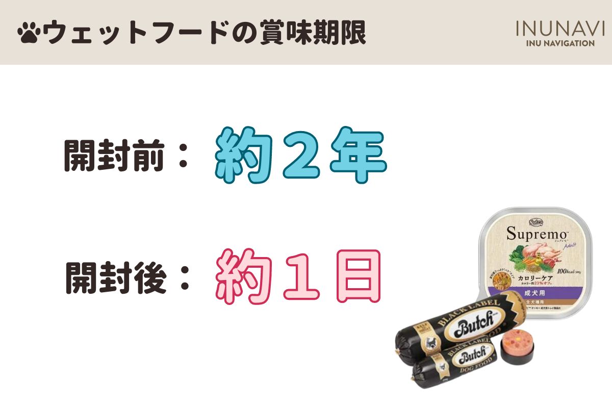 ドッグフードの賞味期限は切れても問題ない？｜未開封・開封後の違いや 