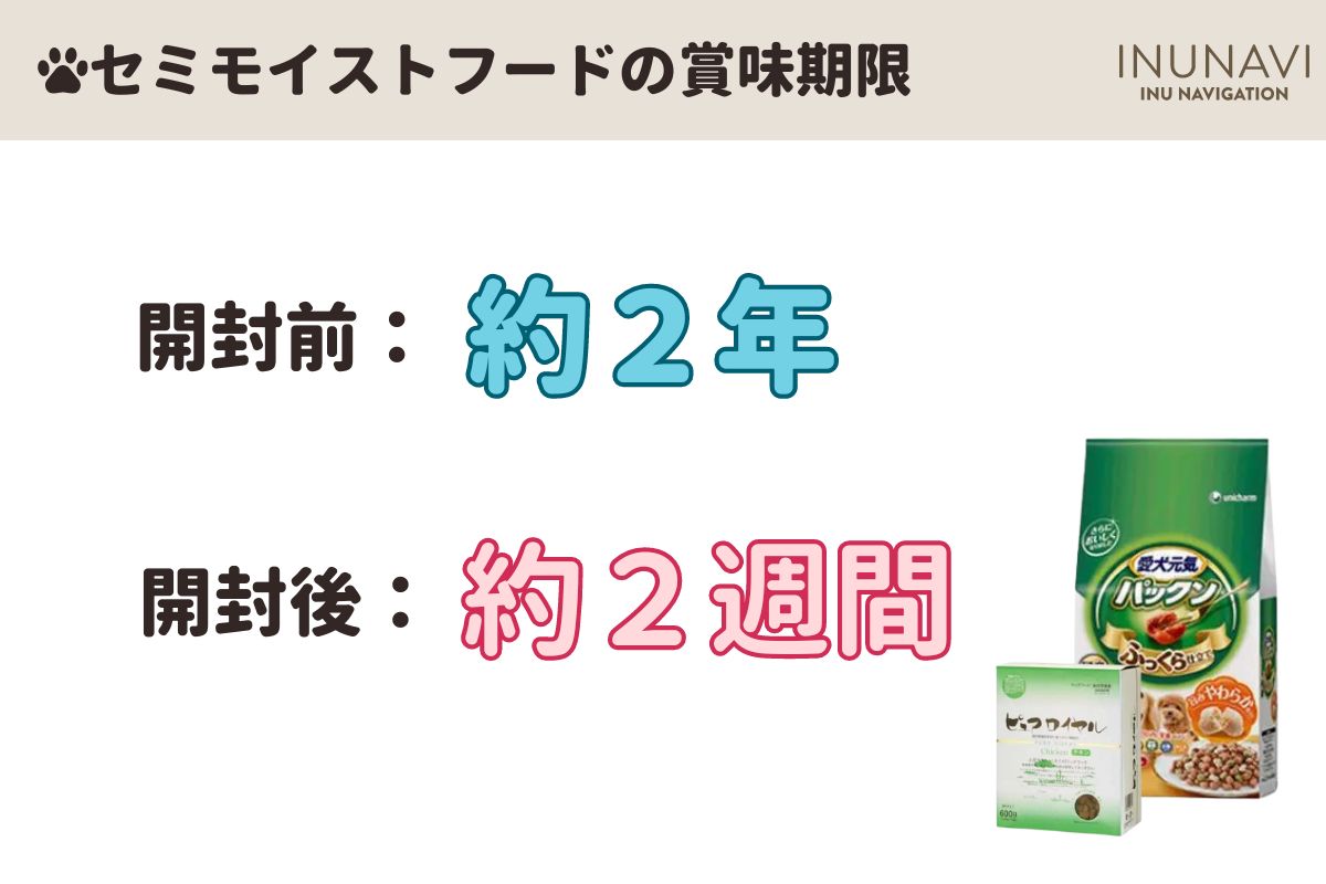 ドッグフードの賞味期限は切れても問題ない？｜未開封・開封後の違いや 