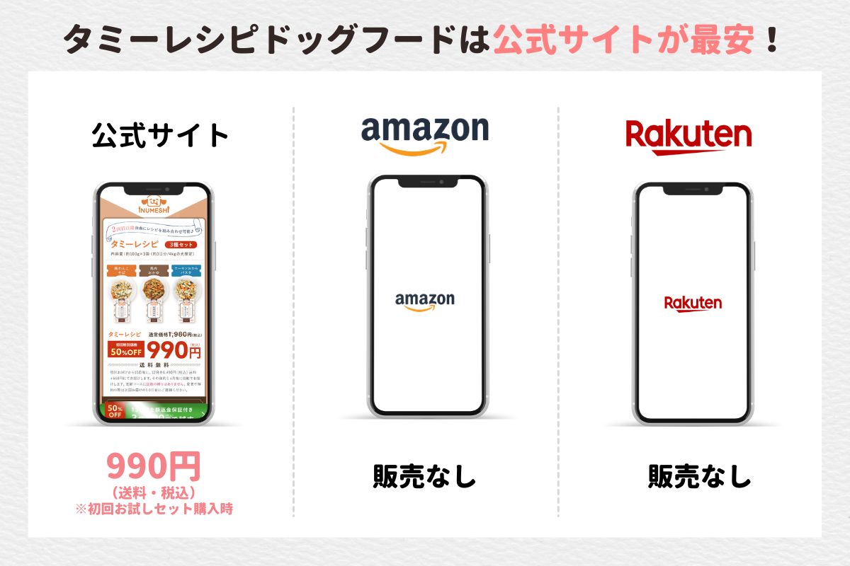 【お得情報】楽天？Amazon？タミーレシピドッグフードを最安値で購入する方法は？