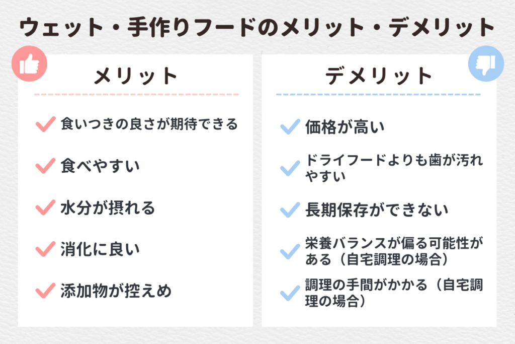 ウェットフードと手作りフードのメリット・デメリット一覧