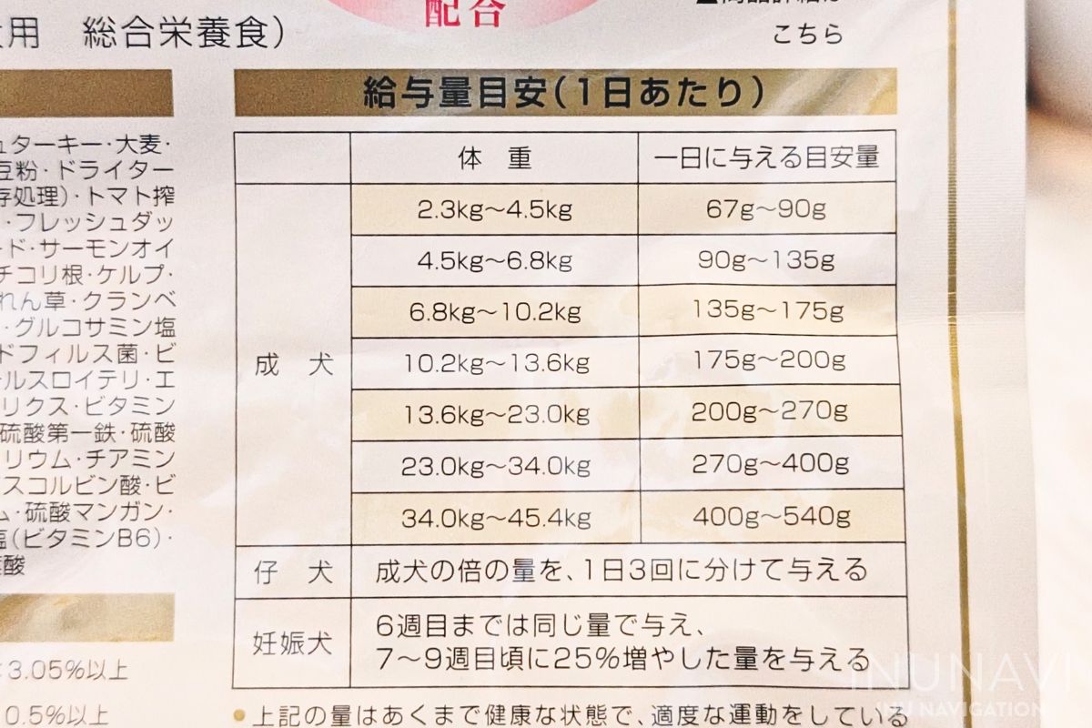 最短賞味2025.6.10・アーテミス 犬 アガリクスI S 小粒 6.8kg 全年齢犬用ドッグフードARTEMIS正規品ar57954