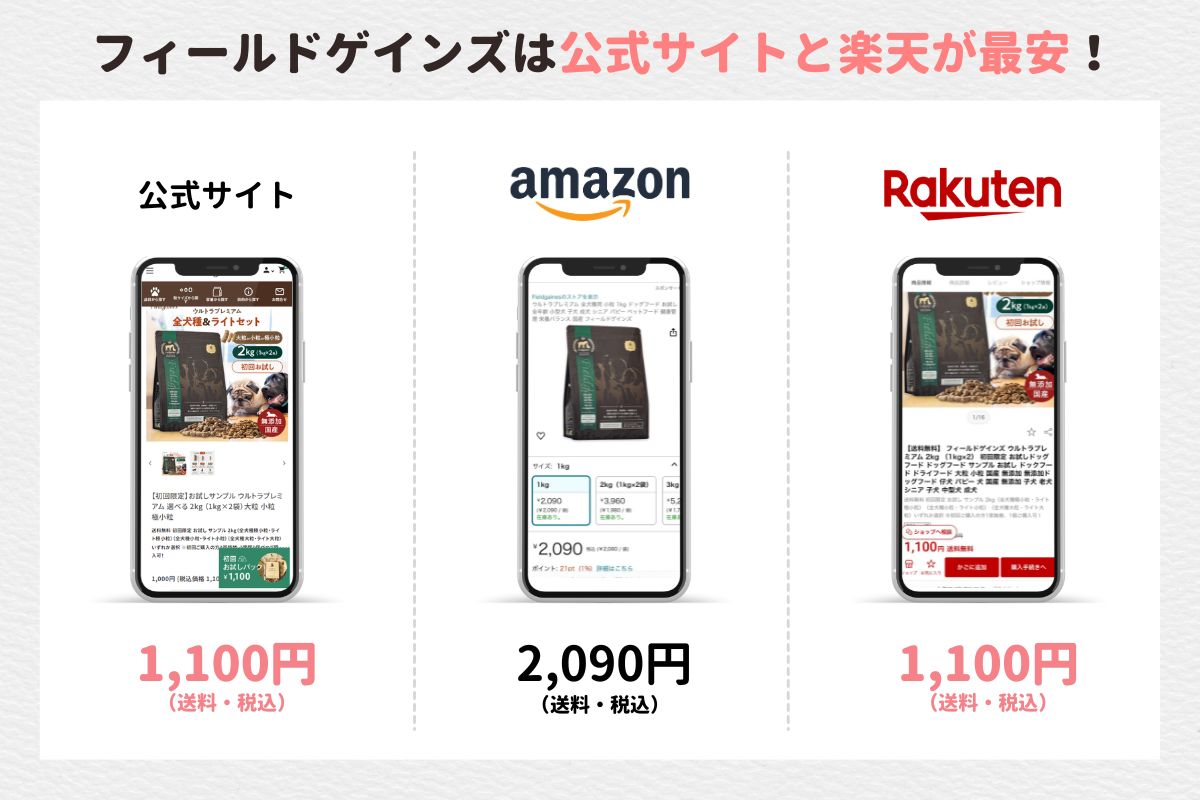 【最安値情報】楽天？Amazon？フィールドゲインズ ドッグフードをお得にお試しする方法は？