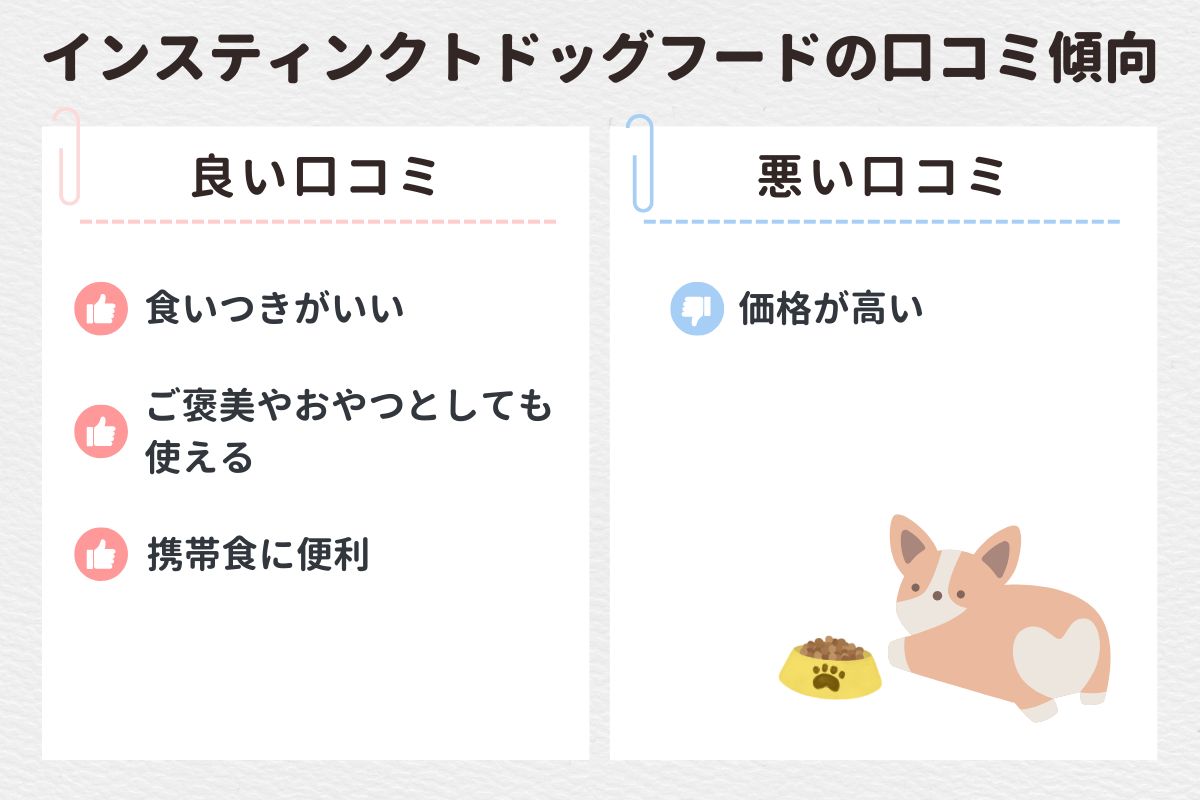 【口コミ徹底調査】Instinctインスティンクトドッグフードの口コミ傾向と愛用者の声を紹介！