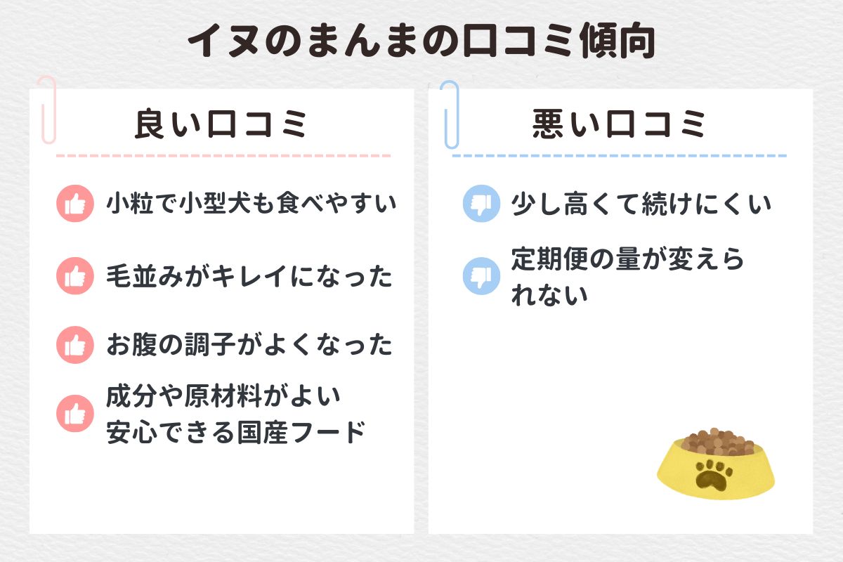 【口コミ徹底調査】イヌのまんまの口コミ傾向と愛用者の声を紹介！