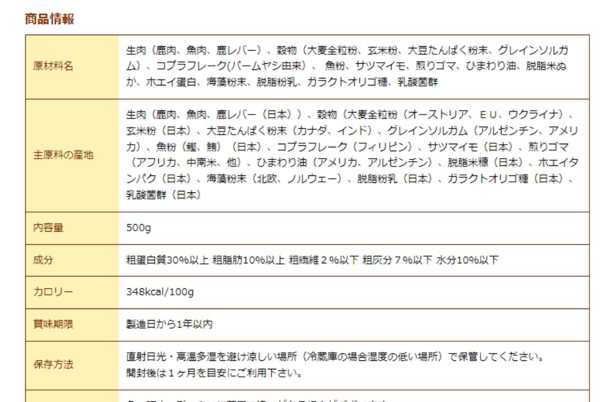 ワンディッシュの原材料原産国表示