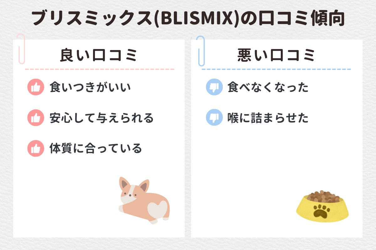 【口コミ調査】ブリスミックス(BLISMIX)ドッグフードの口コミ評判は？