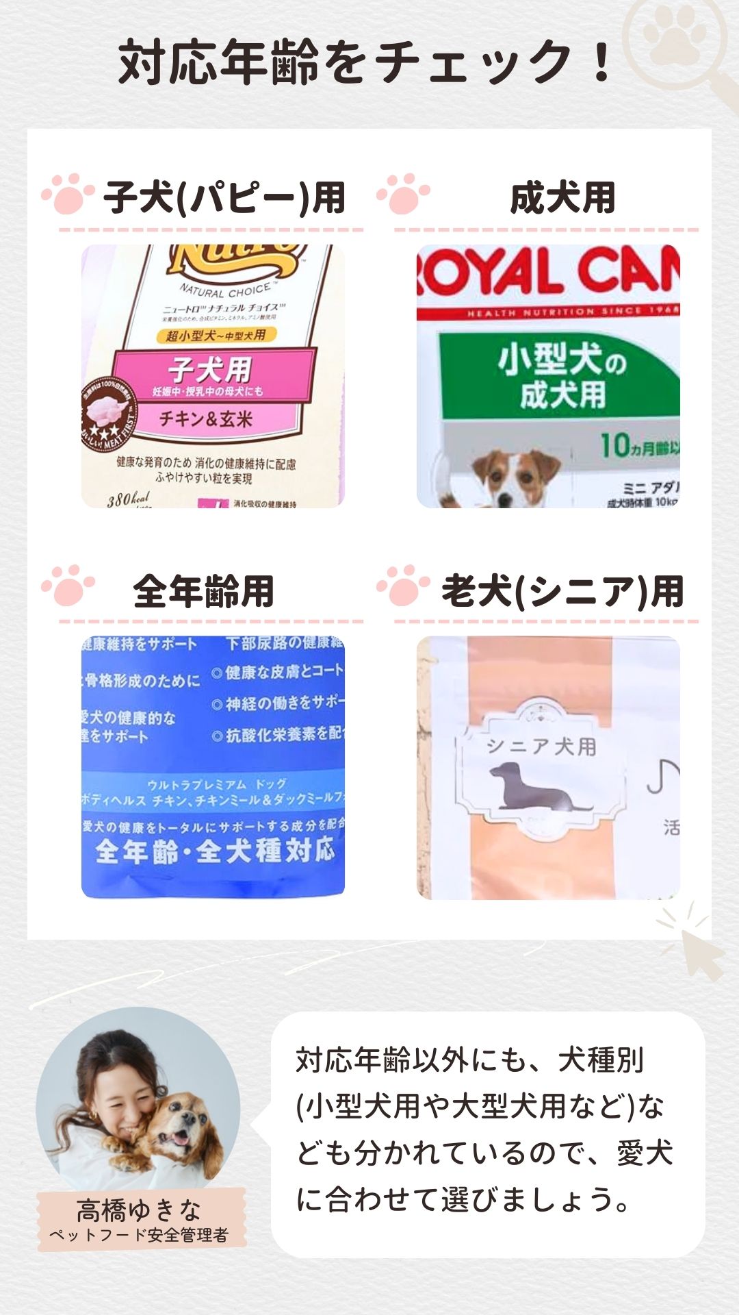 安いコスパ最強ドッグフードおすすめ15選！ホームセンターで安全なフードを見抜く方法は？【獣医師監修】 | INUNAVI（いぬなび） %