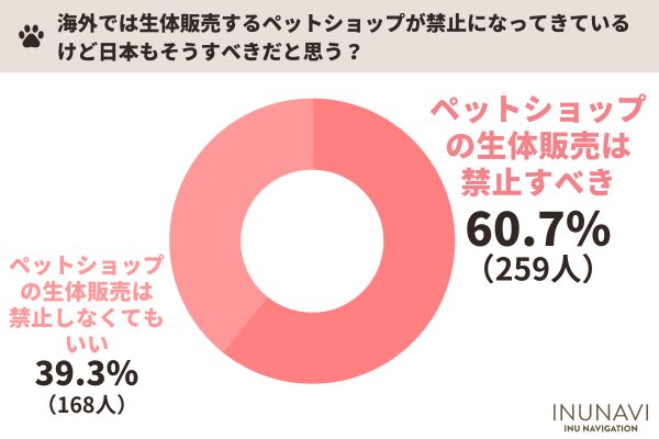 購入禁止 （市販かぜ薬、20歳未満の大量購入禁止へ 販売規制強化 