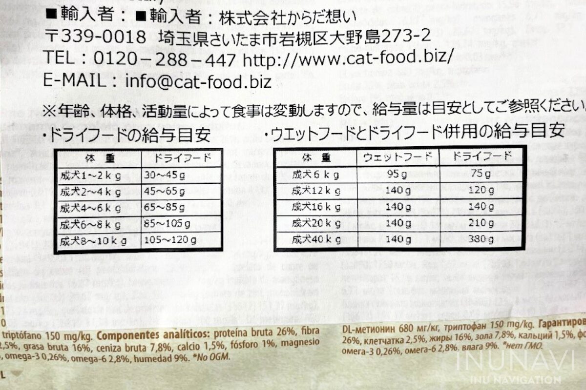 アルモネイチャー 給餌量