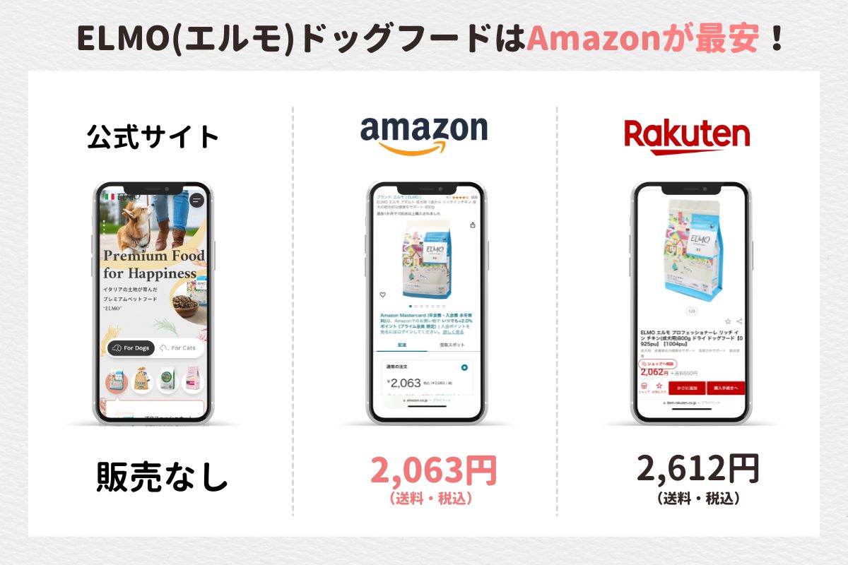 【最安値情報】楽天？Amazon？ELMO(エルモ)ドッグフードをお得に購入する方法は？