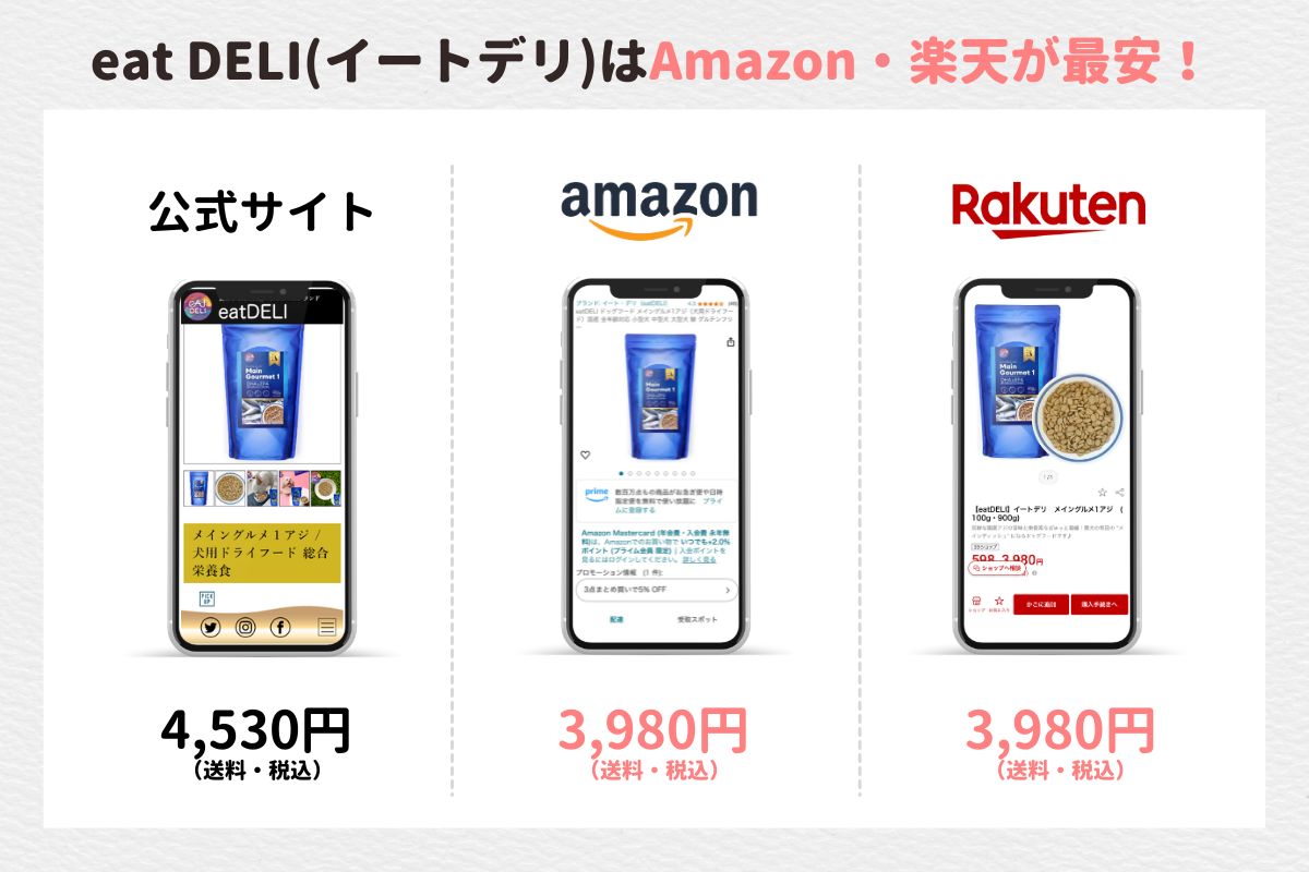 【最安値情報】楽天？Amazon？eat DELI(イートデリ)ドッグフードをお得に購入する方法は？