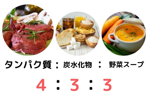 手作り歴9年元動物看護師が教える 犬の簡単作り置きごはん Inunavi いぬなび 手作り歴9年元動物看護師が教える 犬の簡単作り置きごはん Inunavi いぬなび